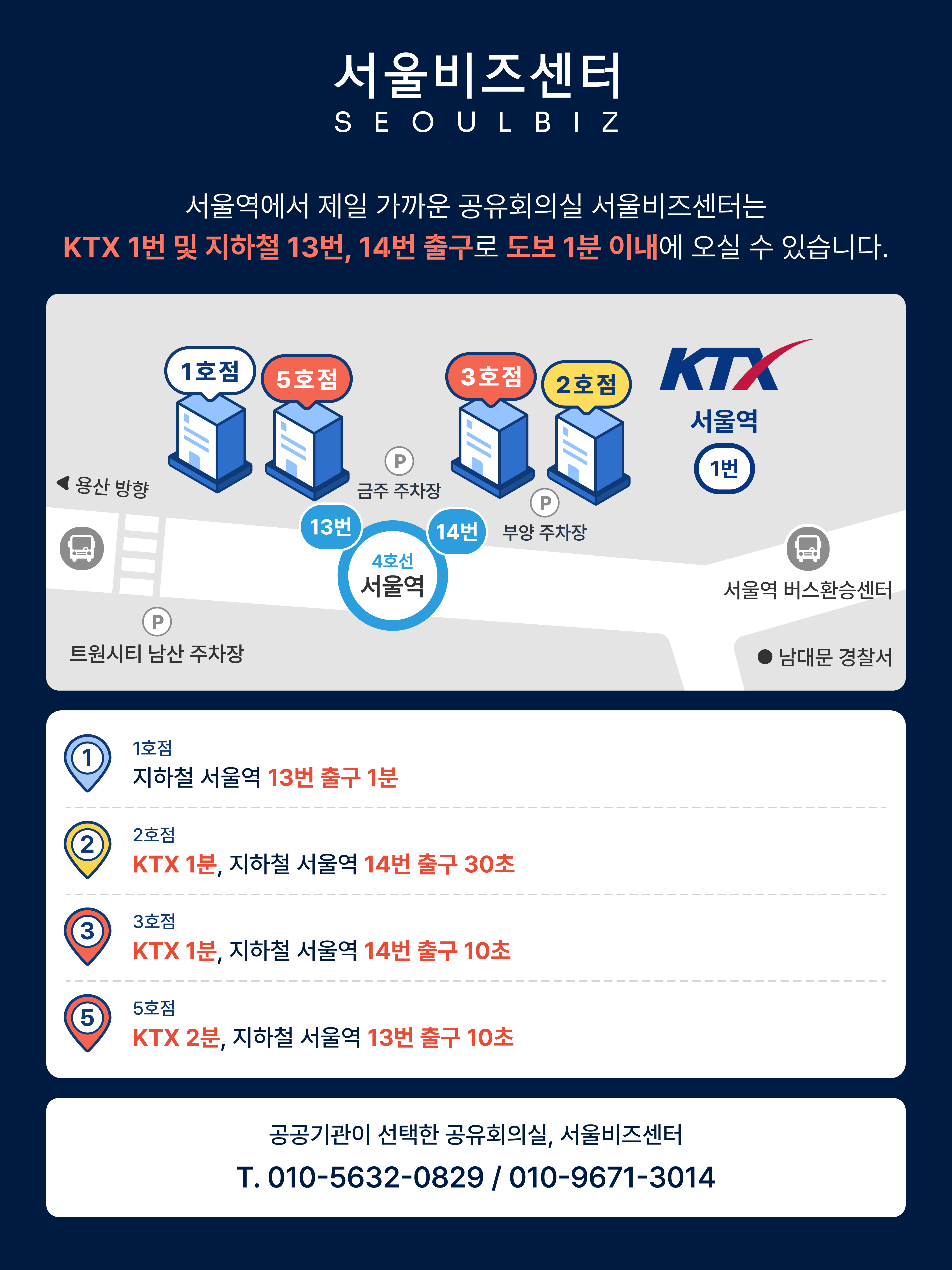 위치 안내